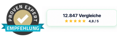über 12.000 Vergleiche